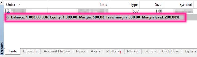 mt4 Margin trading dalam belajar forex